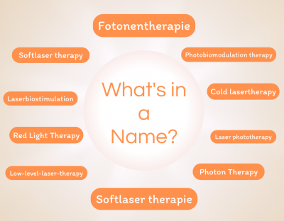 Wat zegt de naam van een therapie?