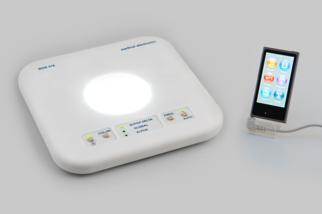 Leefruimte optimalisator BOS 318, voor woon-, werk- en slaap kamers